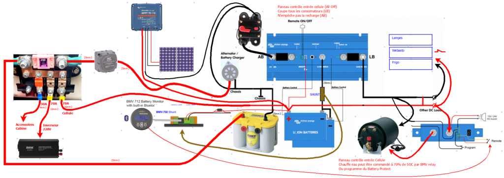 Installation de batterie Smart Lithium Victron dans un camping car (Part3)  - Seb's Blog